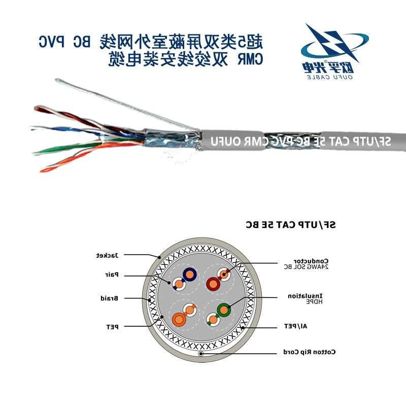 珠海市SF/UTP超五类4对双屏蔽电缆(24AWG)