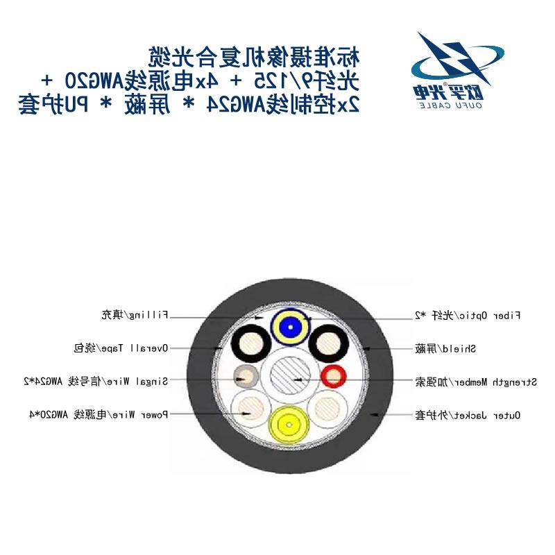 中西区标准摄像机复合光缆